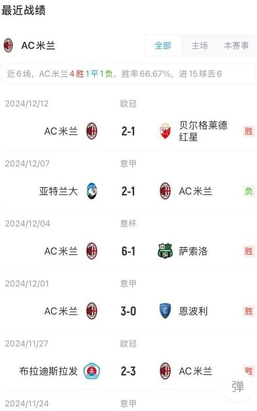 米兰德比：国际米兰:胜AC米兰，重返积分榜首的简单介绍